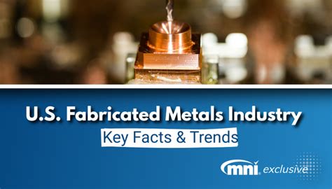 fabricated metal products market|fabricated metal industry.